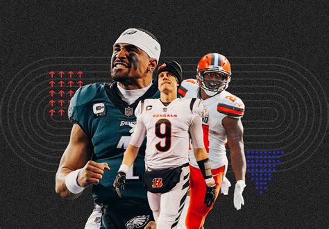 nfl standings simulator|NFL 2023 projected standings.